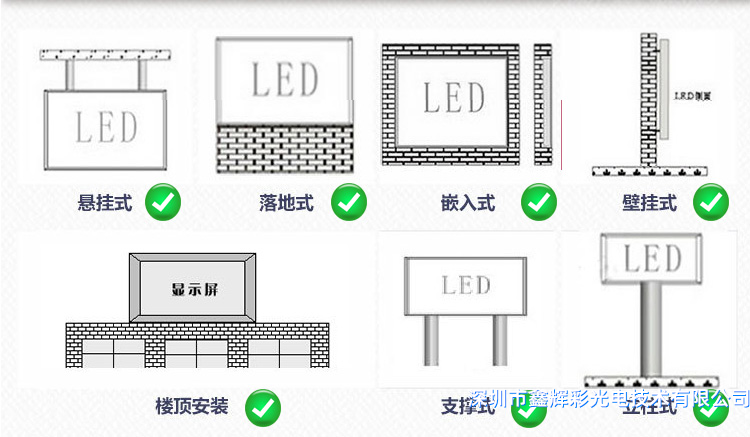 鑫輝彩戶外<a href=http://m.lyfkr.cn target='_blank'>LED</a><a href=http://m.lyfkr.cn target='_blank'>顯示屏</a>安裝方式.png 鑫輝彩戶外<a href=http://m.lyfkr.cn target='_blank'>LED</a><a href=http://m.lyfkr.cn target='_blank'>顯示屏</a>安裝方式.png